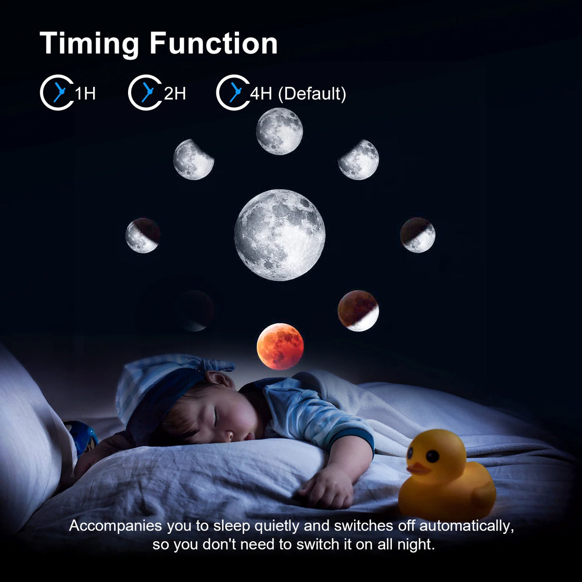 Turn Your Room Into A Relaxing Galaxy In Seconds.