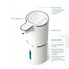 Liquid Foma Soap Dispenser - Turn Your Everyday Handwashing Into a Smarter Experience
