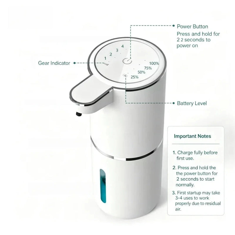 Liquid Foma Soap Dispenser - Turn Your Everyday Handwashing Into a Smarter Experience